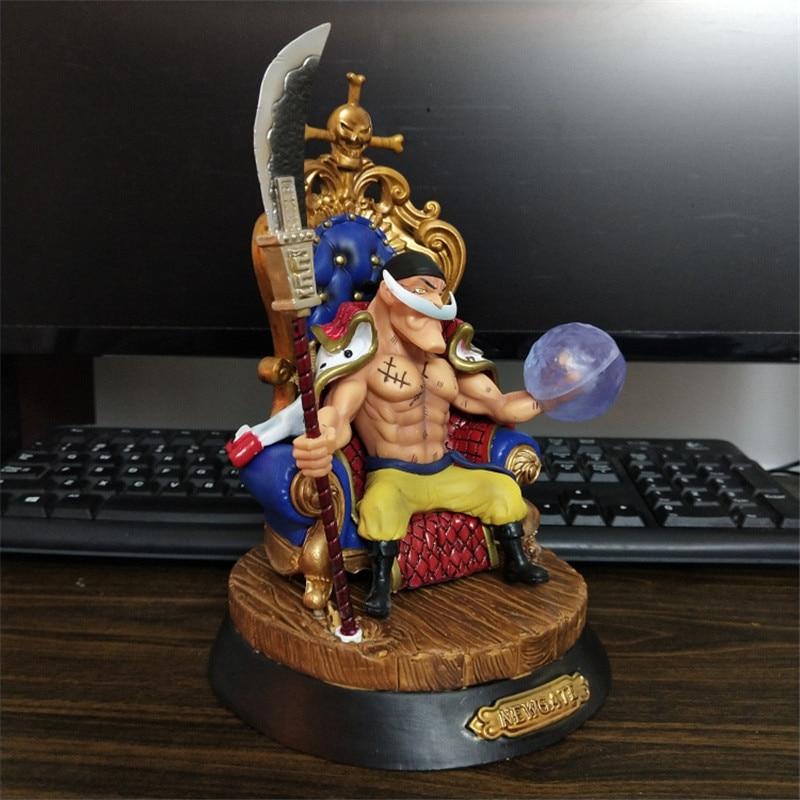 Figurine One Piece L’Empereur Edward Newgate Sur Son Trône